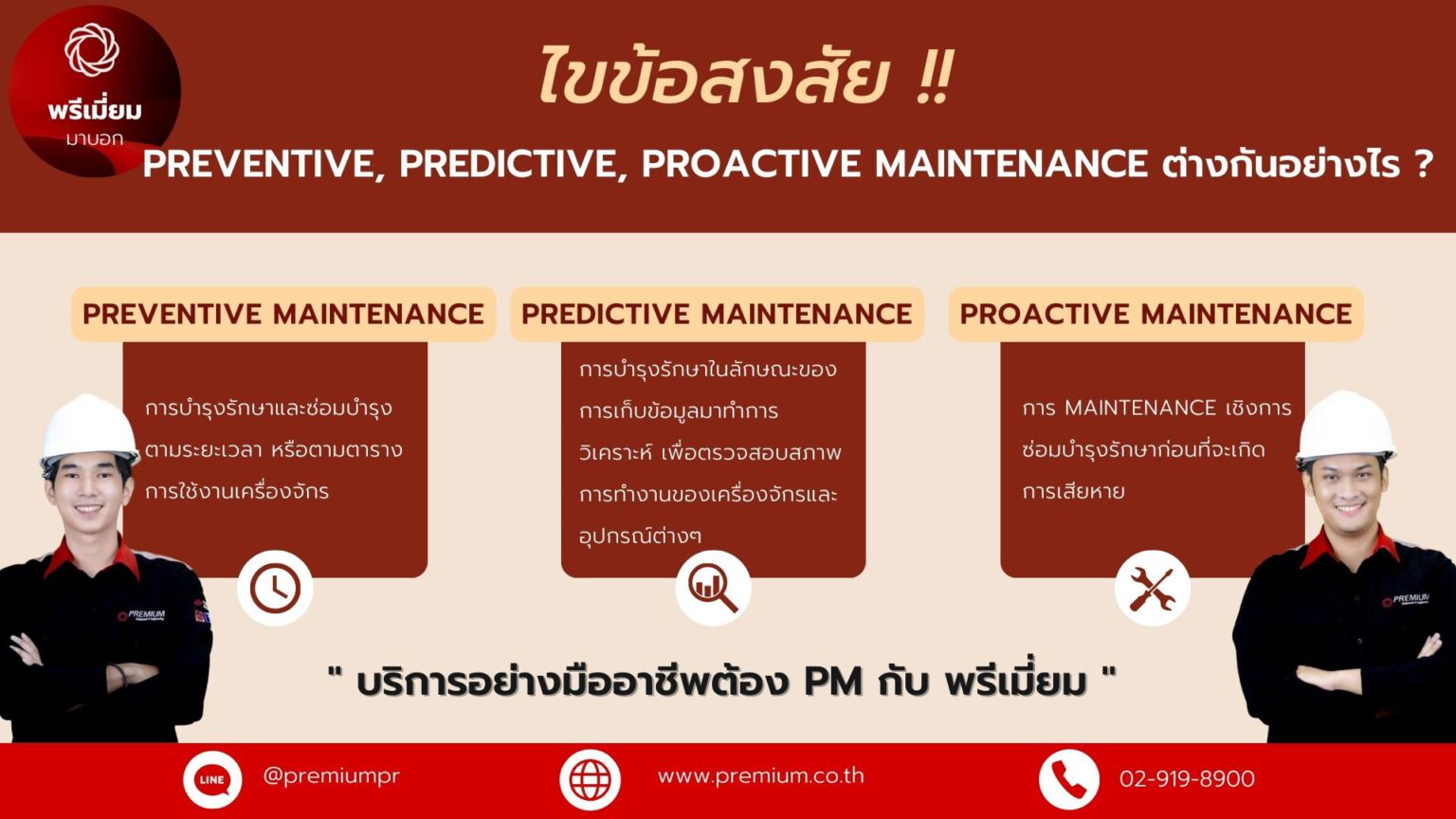 Preventive, Predictive, Proactive Maintenance ต่างกันอย่างไร